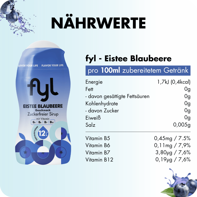 fyl Sirupe 6+6 GRATIS AKTION