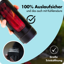 6er Starterset Aktion