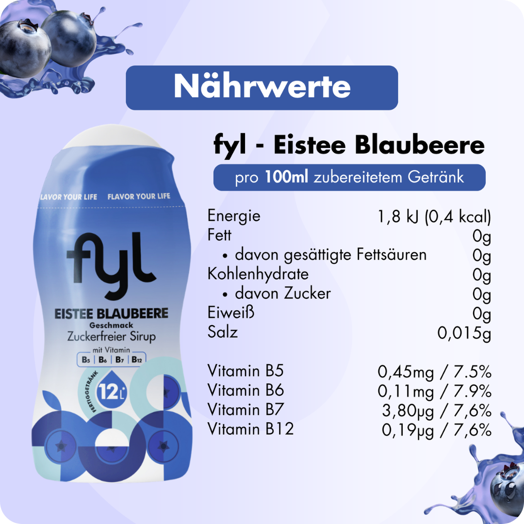 Zuckerfreier Sirup
