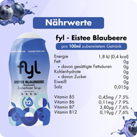 Zuckerfreier Sirup