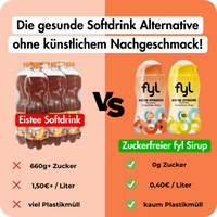 fyl 4er Starterset