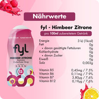 Zuckerfreier Sirup