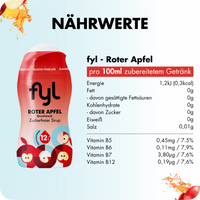 Klassik Sirup Starterset