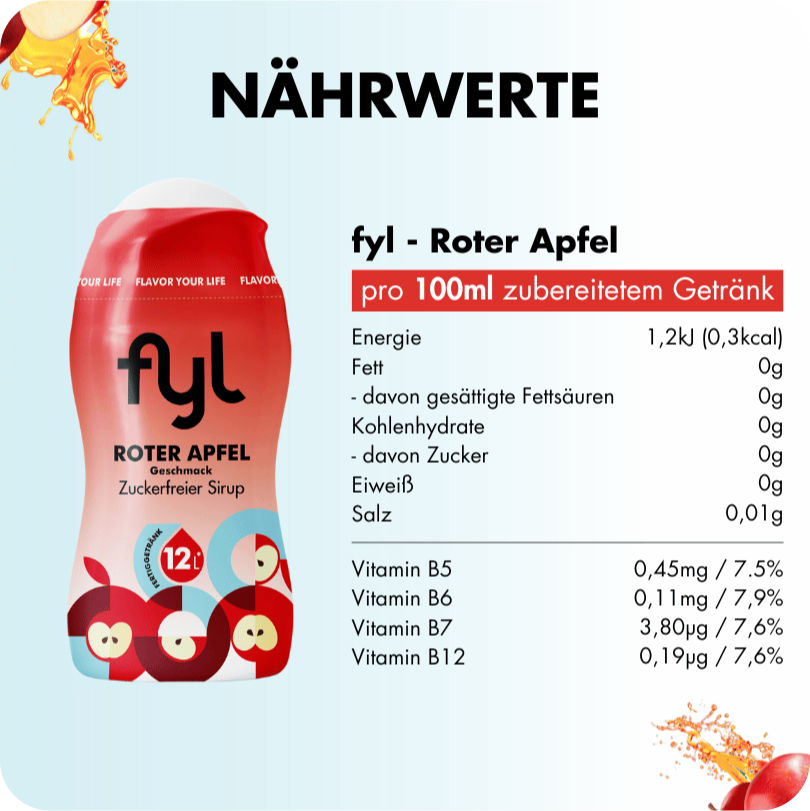 fyl Sirupe 6+6 GRATIS AKTION