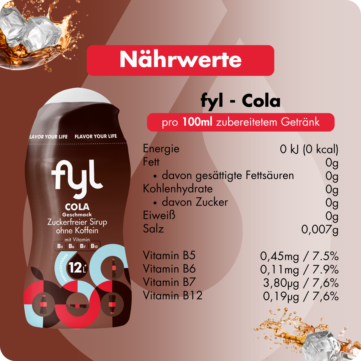 Zuckerfreier Sirup