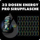 12er Sparsets Energy (alle Sorten)